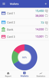 How much can I spend? Expense Tracker Premium