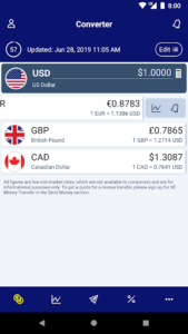 XE Currency Converter & Money Transfers Pro