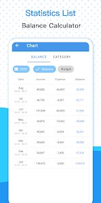 Budget App - Expense Tracker