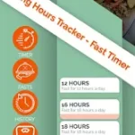 Fasting Hours Tracker MOD APK 1.8 (Pro)