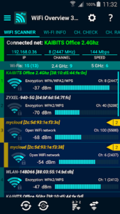 WiFi Overview 360 Pro