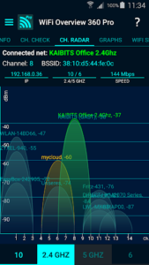 WiFi Overview 360 Pro