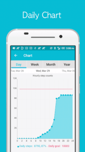 Accupedo+ pedometer - step counter