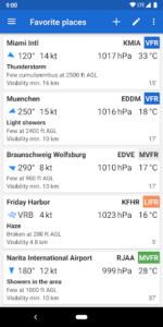 Avia Weather - METAR & TAF