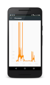 PowerLine 🔋 On screen battery, signal, data lines