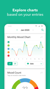 Daylio Journal - Mood Tracker