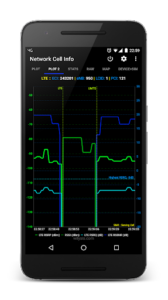 Network Cell Info & Wifi