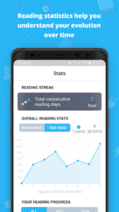 Bookly - Track Books and Reading Stats