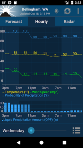 NOAA Weather Unofficial (Pro)