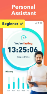 Fasting - Intermittent Fasting