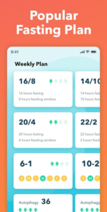 Fasting - Intermittent Fasting