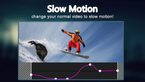 Slow motion video fast&slow mo