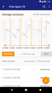 Atomic Clock & Watch Accuracy Tool (with NTP Time)