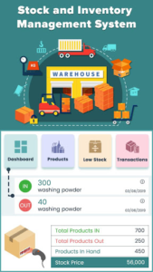 Stock and Inventory Management System