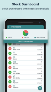 Stock and Inventory Management System