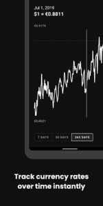 Currency Converter - CoinCalc