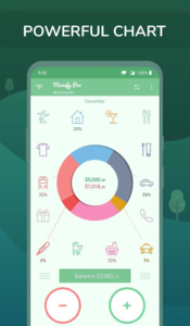 Monefy Pro - Budget Manager and Expense Tracker