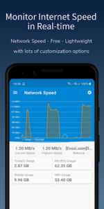 Network Speed - Internet Speed Meter - Indicator