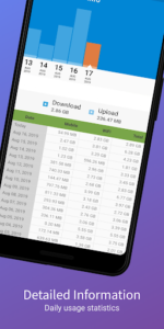 Network Speed - Internet Speed Meter - Indicator