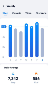 Step Tracker - Pedometer