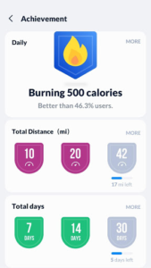 Step Tracker - Pedometer