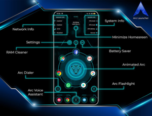 ARC Launcher® 2021 & 4D Themes