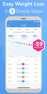 Healthi: Personal Weight Loss