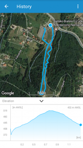 Ski Tracker