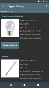 Lighting Calculations