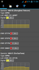 Netmonitor