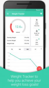 BMI and Weight Tracker