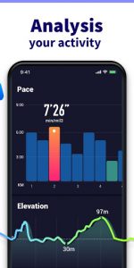 Running App - Run Tracker with GPS, Map My Running