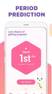 Ovulation & Period Tracker