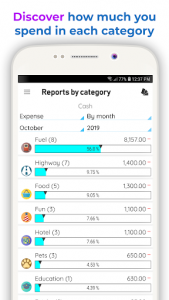 Daily Expenses 3: Personal finance