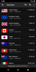 Exchange Rates & Currency Converter