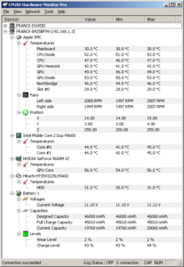 HWMonitor Pro CPUID 1.46 (x64) (Full Version)