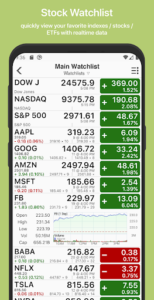 Stock Master - Stocks Market