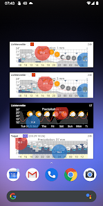 Meteo Weather Widget - Donate MOD APK 2.4.5 (Unlocked) Pic