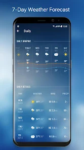 Local Weather Pro