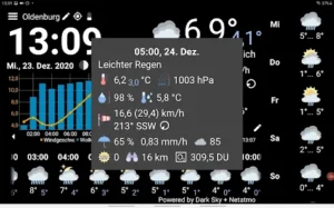 WhatWeatherPro Weather Station