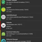 Permission Manager X v1.17-pro (Patched)