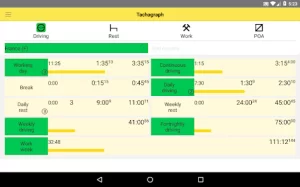 Tachograph - mobile assistant